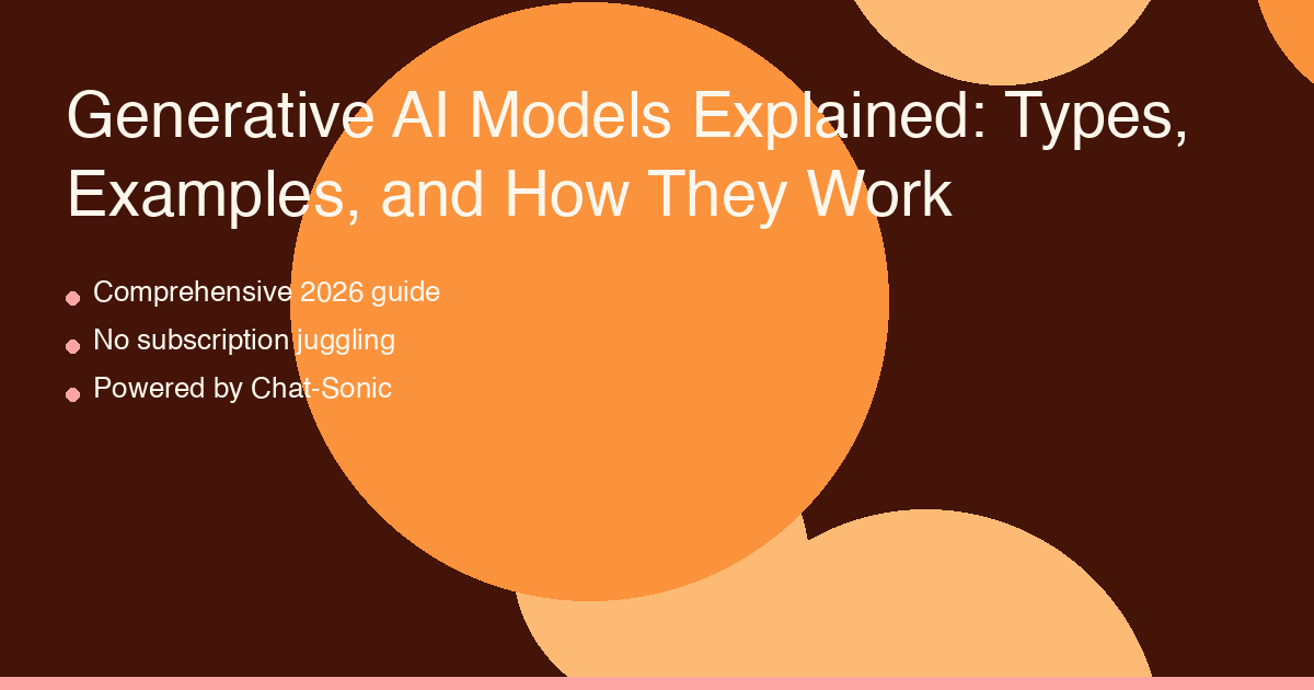 Generative AI models creating text, images, audio, video, and code