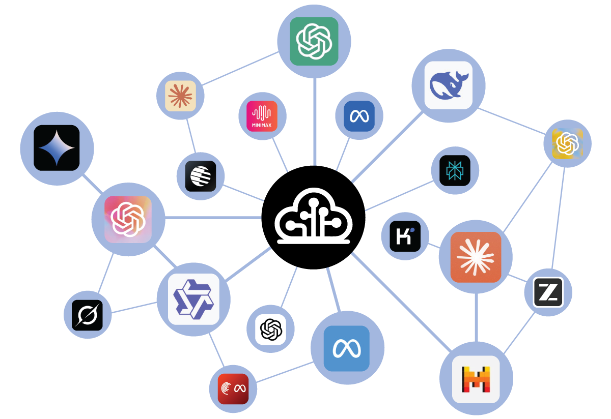 ChatSonic-AI ChatSonic-AI